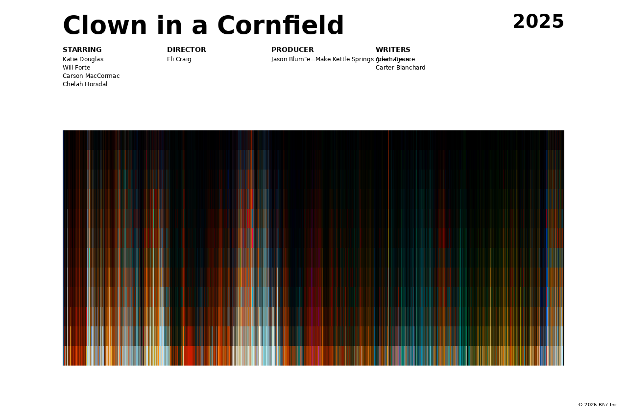 Poster preview for Clown in a Cornfield
